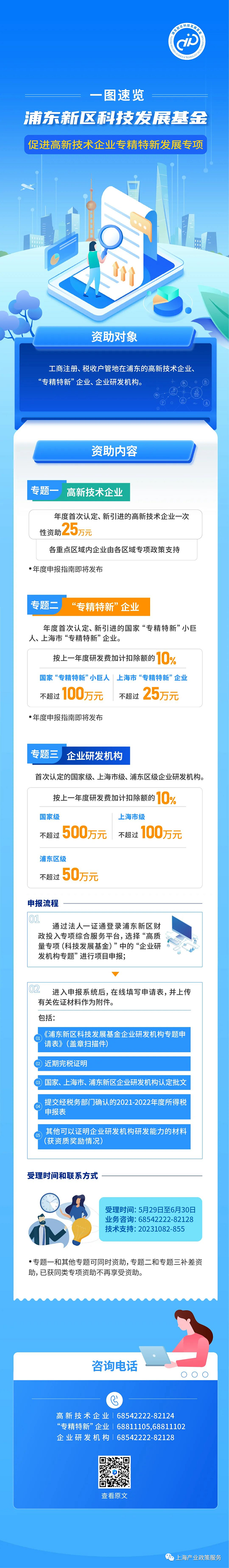 上海企业转型升级新动力，技术咨询引领智慧经济飞跃,随着科技的迅猛进步，企业正面临前所未有的发展机遇与挑战，在这个变革、智能化的时代，如何把握机遇，应对挑战，实现转型升级，已成为众多企业亟待解决的难题，上海，作为改革开放的先锋，坐拥丰富的企业资源和显著的技术优势，本文将深入探讨上海企业技术咨询在推动企业转型升级、引领智慧经济发展中的关键作用。,上海企业技术咨询,技术咨询,技术咨询是指,企业技术咨询,第1张
