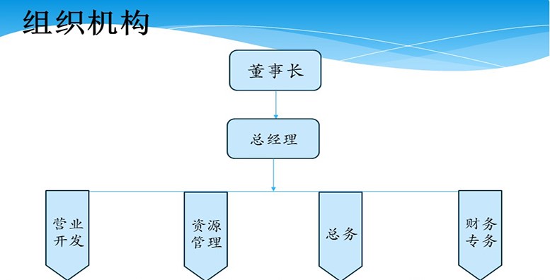 无锡技术咨询价值揭秘，品质与价格和谐共生,随着我国经济的迅猛发展，企业对技术创新的需求不断攀升，无锡，作为中国重要的制造业基地，其技术咨询产业正蓬勃发展，在市场竞争日趋激烈的当下，无锡技术咨询的定价问题自然成为了众多企业关注的焦点，本文将从多维度对无锡技术咨询的定价进行深入剖析，旨在帮助读者理解品质与价值的完美结合。,无锡技术咨询售价,技术咨询,技术咨询服务,技术咨询行业,第1张