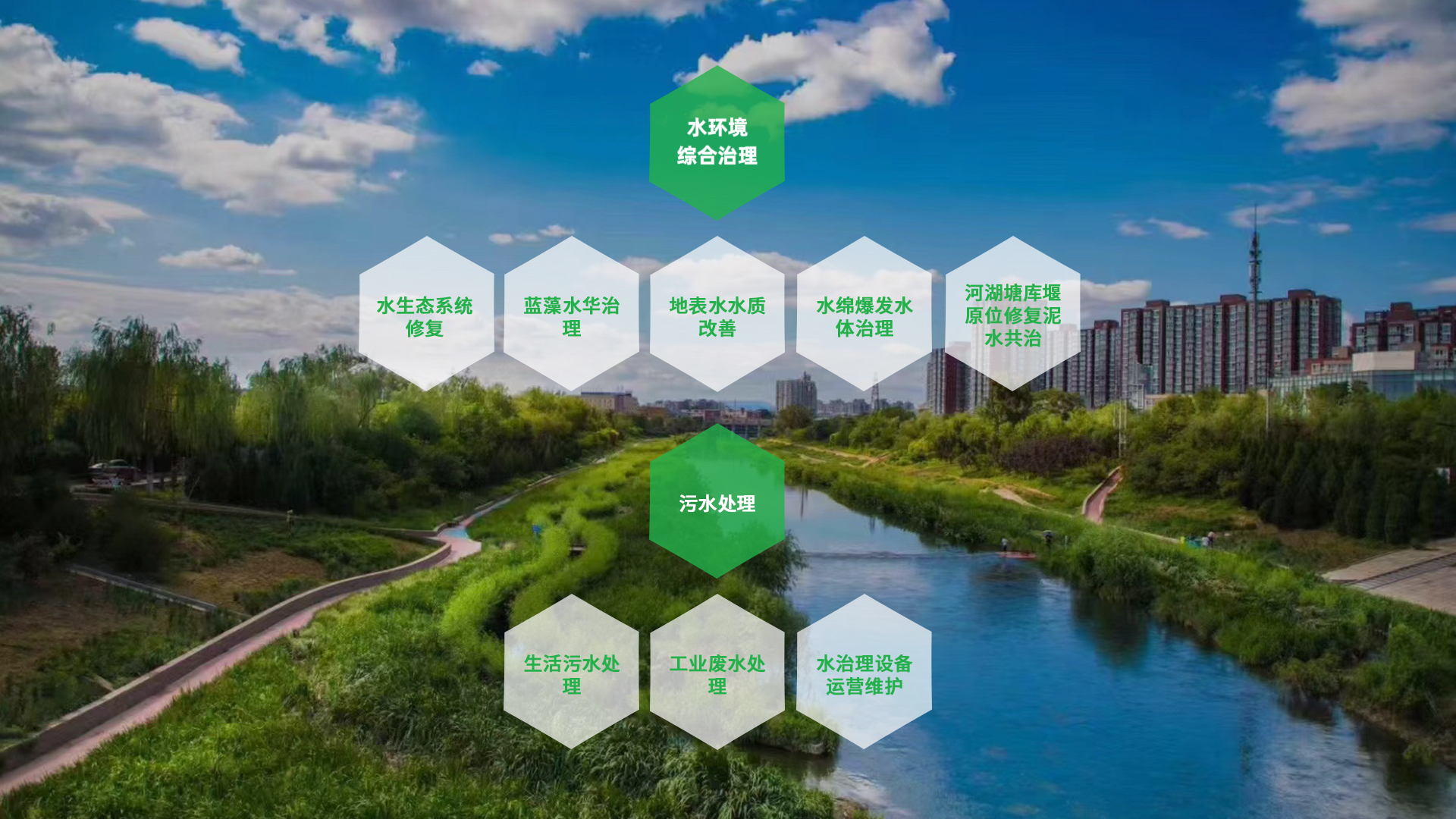 徐汇区环保技术咨询助力企业绿色转型，共筑生态未来,随着我国经济的飞速发展，环保问题愈发受到关注，为了引领企业迈向绿色发展之路，提升资源使用效率，减少污染排放，徐汇区环保技术咨询服务应运而生，本文将为您详细阐述徐汇区环保技术咨询的服务内容、显著优势及其对企业发展的重要价值。,徐汇区环保技术咨询,技术咨询,环保技术咨询,第1张