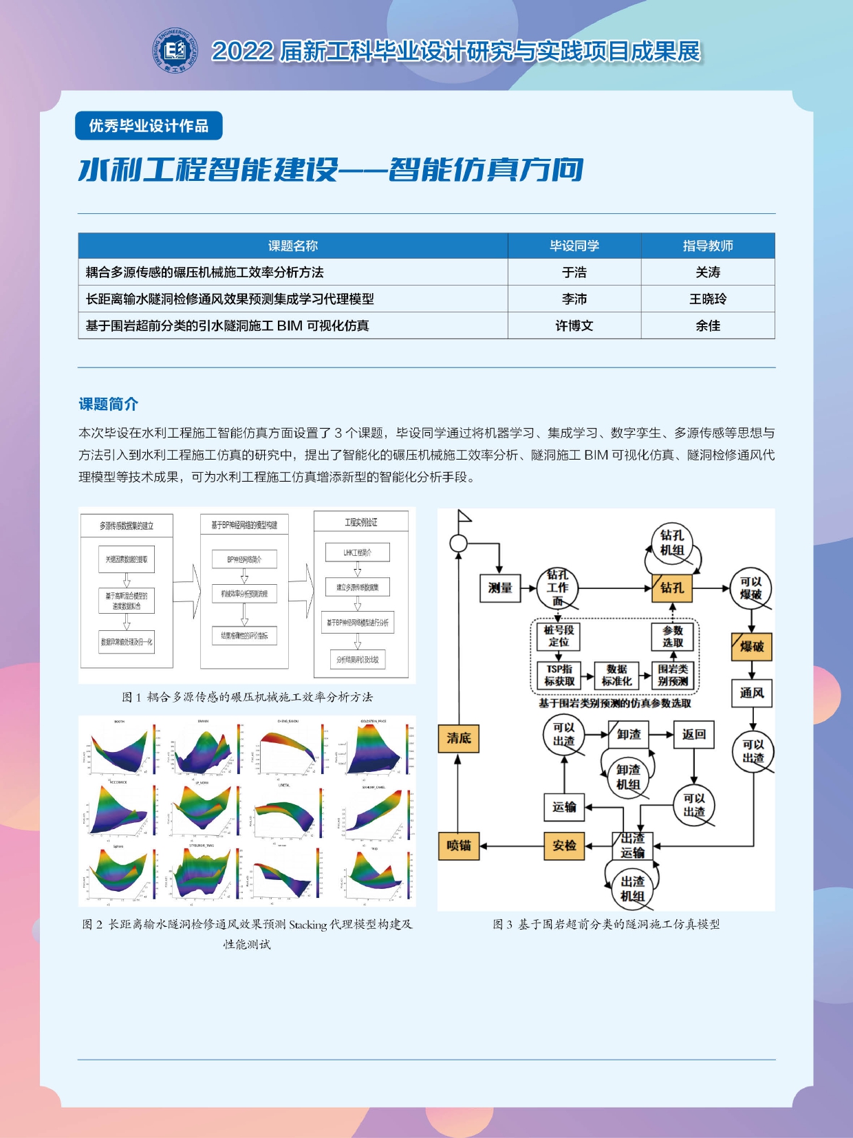 水利技术咨询费，推动水利工程高质量发展的核心纽带,随着我国水利事业的迅猛发展，水利工程在国民经济中的地位愈发显著，作为水利工程不可或缺的一部分，水利技术咨询对于提升工程品质和效益起到了至关重要的作用，水利技术咨询费在水利工程总投资中的比例相对较低，导致部分企业对技术咨询的重视程度不够，本文旨在从水利技术咨询费的定义、作用、现状及应对策略等方面进行深入探讨，以期对水利工程的高质量发展提供有益的借鉴。,水利技术咨询费,技术咨询,技术咨询费,第1张