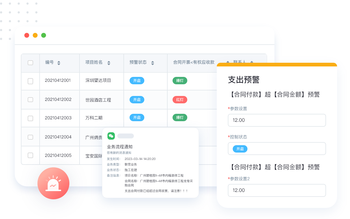 项目成功保障之道，正规技术咨询进度管理的重要性,正规技术咨询进度,技术咨询,第1张
