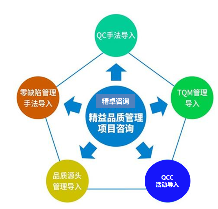 电话技术咨询资质，企业服务品质提升的坚实基石,在科技日新月异的今天，电话技术咨询已经成为企业服务领域的重要支柱，拥有权威的电话技术咨询资质，不仅能够显著提升企业的专业形象，还能为客户提供更为专业、高效的服务，本文将深入剖析电话技术咨询资质的重要性，并探讨如何获取及提升这一资质。,电话技术咨询资质,技术咨询,第1张