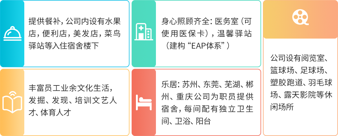 台达技术革新，推动企业转型升级新篇章,在科技日新月异的今天，企业正面临前所未有的发展机遇与挑战，为了在激烈的市场竞争中稳占先机，企业必须不断创新，增强自身的技术实力，台达技术咨询，作为一家专业的技术咨询服务机构，凭借其深厚的行业底蕴、卓越的技术实力和卓越的服务品质，为企业提供全面的技术支撑，助力企业实现转型升级。,台达技术咨询,技术咨询,技术咨询服务,提供技术咨询,第1张