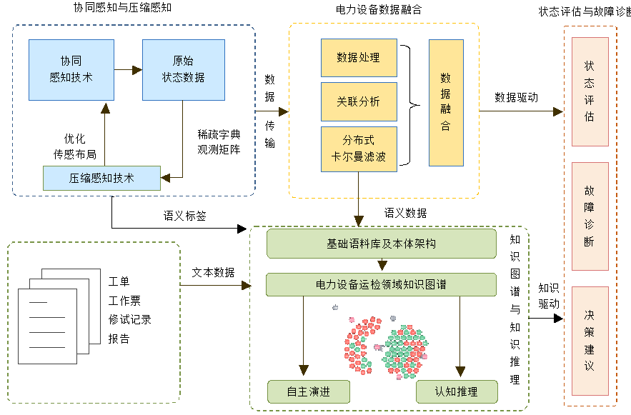 黄浦区推动企业智能化升级，自动技术咨询助力发展新纪元,在科技日新月异的今天，自动化技术已成为企业转型升级的关键驱动力，黄浦区，作为上海这座繁华都市的核心区域，近年来在自动化技术咨询领域取得了令人瞩目的成就，为企业的发展提供了坚实的科技支撑，助力企业攀登智能化发展的高峰。,黄浦区自动技术咨询,技术咨询,第1张
