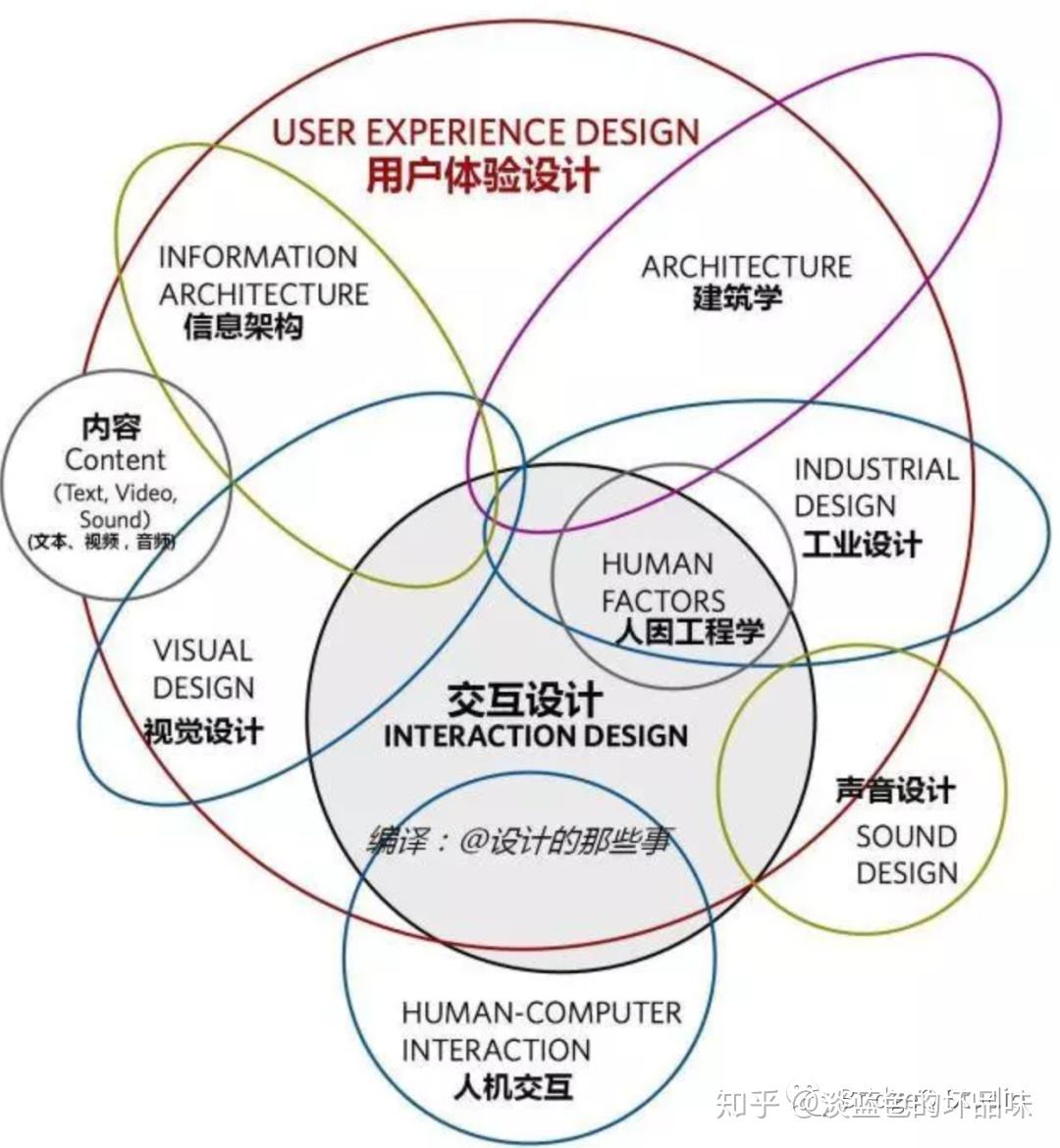 质量技术咨询在优化用户体验报告中的关键作用与显著成效,随着互联网技术的迅猛发展，用户体验（UX）已成为企业关注的焦点，在这个背景下，质量技术咨询作为提升用户体验的关键手段，在企业中的重要性日益凸显，本文旨在深入探讨质量技术咨询在用户体验报告中的应用及其显著成效，以期为中国企业提升用户体验提供有益的参考。,质量技术咨询用户体验报告,技术咨询,技术咨询是指,第1张